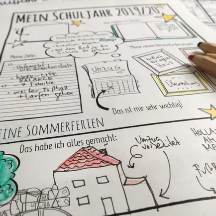 Bild in der Beschreibung des Unterrichtsmaterials Schuljahresanfang - Mein Schuljahr 2026/27/28/29 in Sketchnotes SPENDENAKTION von Doodleteacher #3