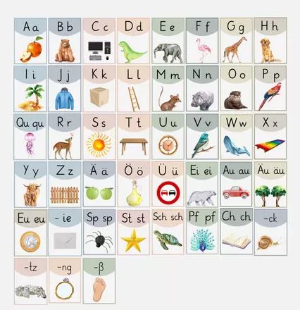 Bild in der Beschreibung des Unterrichtsmaterials Anlautposter - Anlautplakate - Buchstabenschilder (Pastell) von FreuleinBerg #1