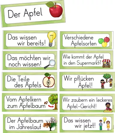 Bild in der Beschreibung des Unterrichtsmaterials Apfel Reihentransparenz von FreuleinBerg #1