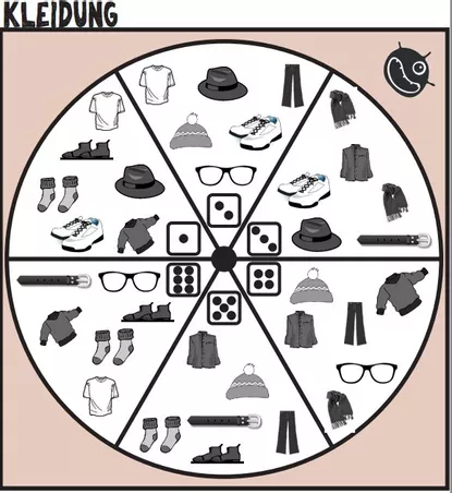 Bild in der Beschreibung des Unterrichtsmaterials Wortschatzerweiterung: Würfelspiele im DaZ- oder Englisch-Unterricht von abc shop #1