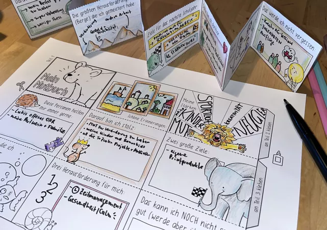 Bild in der Beschreibung des Unterrichtsmaterials Mein Mutbuch / 2 DIY Mutmacher Leporello mit Growth Mindset/ Mutmachbuch von Doodleteacher #1