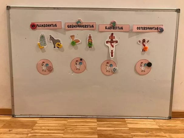 Bild in der Beschreibung des Unterrichtsmaterials Die Ostergeschichte mit Henri Hahn - mit Tafelmaterial von wortgewitzt #2