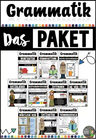 Bild in der Beschreibung des Unterrichtsmaterials SATZGLIEDER - Flipbook von The Growing Firsties #1