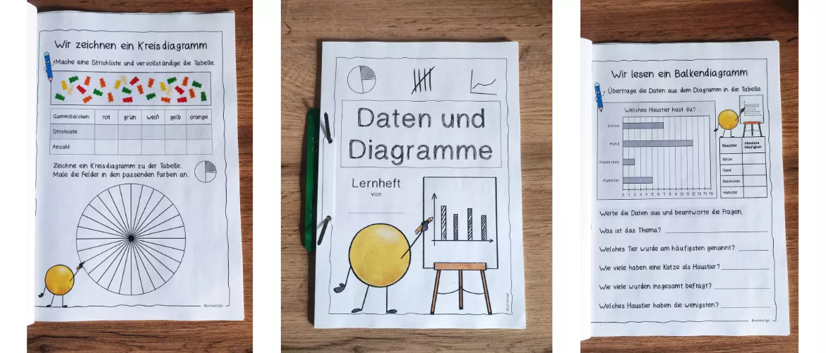 Bild in der Beschreibung des Unterrichtsmaterials Daten und Diagramme / Lernheft von Schule2go #1
