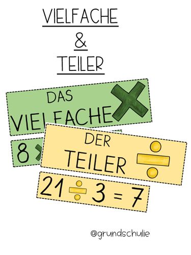 Vielfache und Teiler - Merkplakte – Unterrichtsmaterial im Fach Mathematik