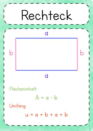 Lernplakate Umfang Flächeninhalt Volumen – Unterrichtsmaterial im Fach ...