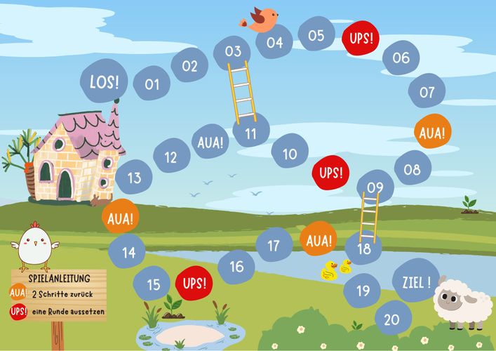 Brettspiel Perfekt Mit Haben Sein Verben P2 Spiel A1 brettspiel-perfekt-mit-haben-sein-verben-p2-spiel-a1