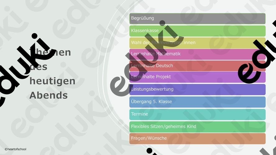 Elternabend Präsentation 4. Klasse – Unterrichtsmaterial im Fach ...