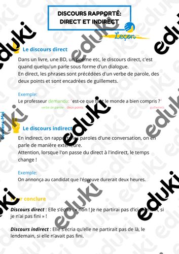 Le discours rapporté direct et indirect - leçon + entrainement ...