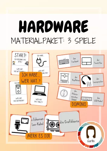Materialpaket: 3 Spiele Hardware – Unterrichtsmaterial im Fach ...