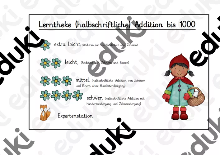 Lerntheke halbschriftliche Addition Bis 1000 Unterrichtsmaterial Im Lerntheke halbschriftliche addition bis 1000 unterrichtsmaterial im
