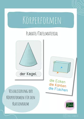 Körperformen Tafelmaterial Körper Merkplakate – Unterrichtsmaterial im ...