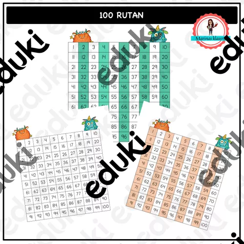 100 rutan – material i ämnet Matematik