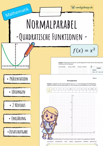 Die NORMALPARABEL - Quadratische Funktionen (Arbeitsblatt ...