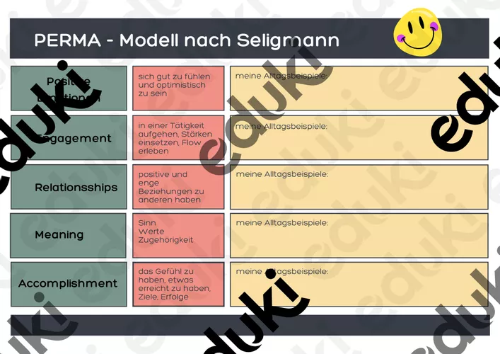 Arbeitsblatt PERMA Modell – Unterrichtsmaterial in den Fächern Ethik ...