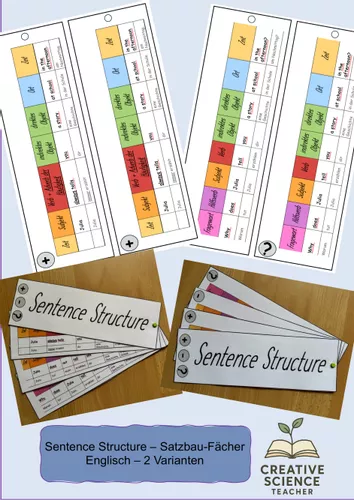Sentence Structure – Satzbau-Fächer Englisch – 2 Varianten ...