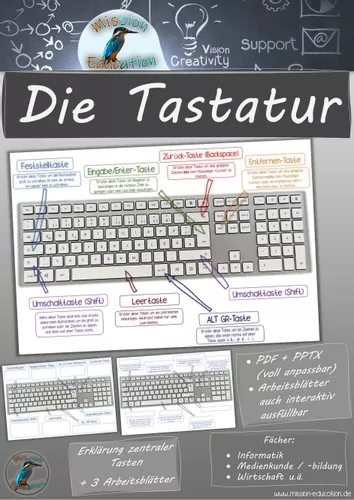 Informatik Die Tastatur Erkl rung Zentraler Tasten 3 Informatik Die Tastatur Erkl rung Zentraler Tasten 3