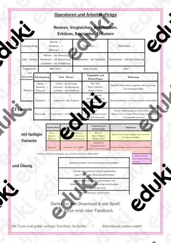 Operatoren, Arbeitsanweisungen, Arbeitsaufträge, Aufgabenverständnis ...