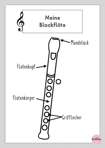 Meine Blockflöte – Unterrichtsmaterial im Fach Musik