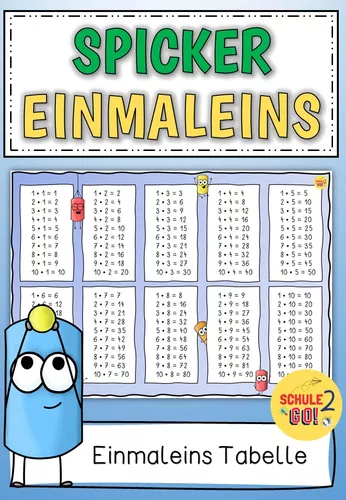 EINMALEINS Tabelle Spicker Merkhilfe Alle Einmaleins Reihen einmaleins-tabelle-spicker-merkhilfe-alle-einmaleins-reihen