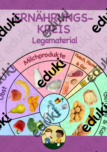Gesunde Ern hrung Ern hrungskreis Legematerial Unterrichtsmaterial Gesunde Ern hrung Ern hrungskreis Legematerial Unterrichtsmaterial