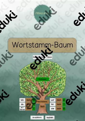 Der Wortstamm Baum Tafelmaterial Unterrichtsmaterial Im Fach Deutsch der-wortstamm-baum-tafelmaterial-unterrichtsmaterial-im-fach-deutsch