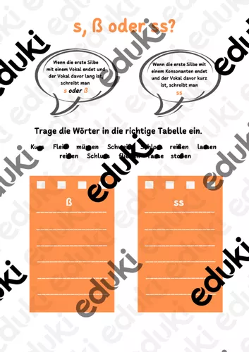 s, ß oder ss - Rechtschreibung üben - s-Laute – Unterrichtsmaterial im ...