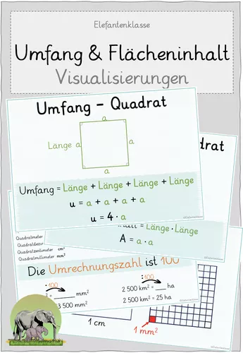 Visualisierungen zu Umfang und Flächeninhalte (Quadrat & Rechteck ...