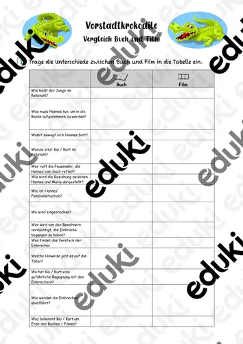vorstadtkrokodile vergleich zwischen buch und film Vorstadtkrokodile Unterrichtsmaterial
Vorstadtkrokodile Vergleich zwischen Buch und