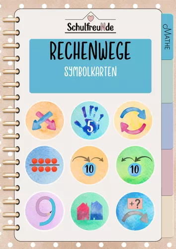 Rechenweg Rechenwege_Symbolkarten Tafelmaterial – Unterrichtsmaterial im Fach ...