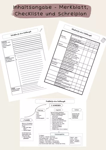 Inhaltsangabe - Checkliste, Advance Organizer und Schreibplan