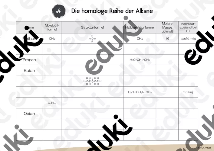 Homologe Reeksen Arbeitsblatt - Die Homologe Reihe der Alkane – Unterrichtsmaterial im ...