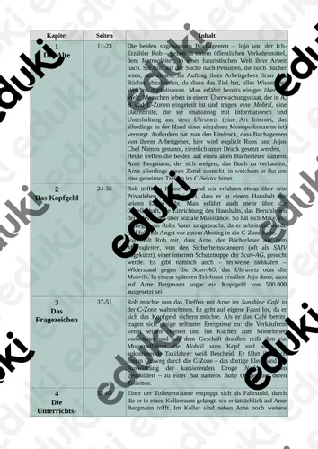 zusammenfassung nach kapiteln scanner robert m sonntag Die Scanner Unterrichtsmaterial
Zusammenfassung nach Kapiteln Die Scanner Robert M Sonntag