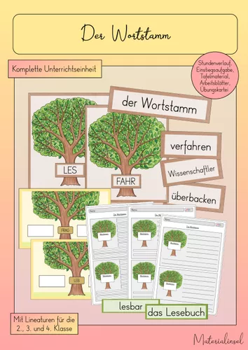 Der Wortstamm Komplette Unterrichtseinheit Unterrichtsmaterial Im der-wortstamm-komplette-unterrichtseinheit-unterrichtsmaterial-im