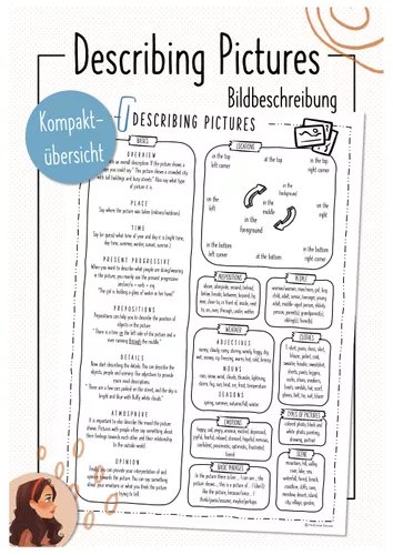 Describing Pictures Bildbeschreibung Overview Kompakt bersicht describing-pictures-bildbeschreibung-overview-kompakt-bersicht