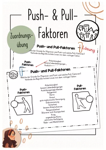Push- und Pull-Faktoren - Zuordnungsübung (Bevölkerungsentwicklung ...