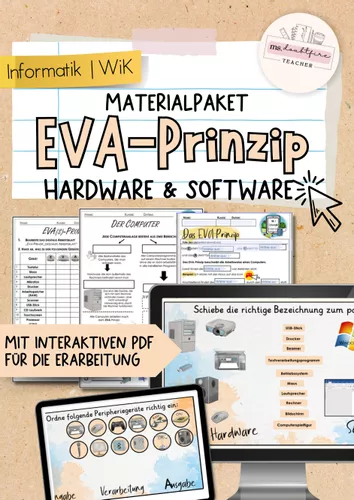 EVA-Prinzip: Hardware und Software | Informatik – Unterrichtsmaterial ...