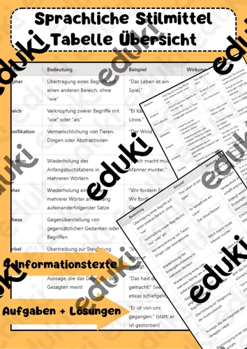 Sprachliche Stilmittel Tabelle bersicht Definition Beispiele Und sprachliche-stilmittel-tabelle-bersicht-definition-beispiele-und