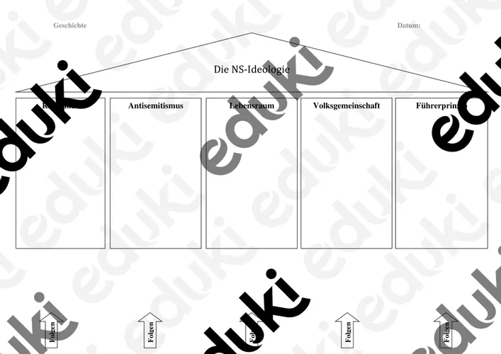ns ideologie ab ewh Ns Ideologie Unterrichtsmaterial
Die NS Ideologie AB EWH – Unterrichtsmaterial im Fach Geschichte