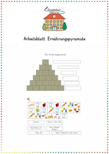 arbeitsblatt ernaehrungspyramide Ernährungspyramide Arbeitsblatt Sekundarstufe
Arbeitsblatt Ernährungspyramide – Unterrichtsmaterial im Fach