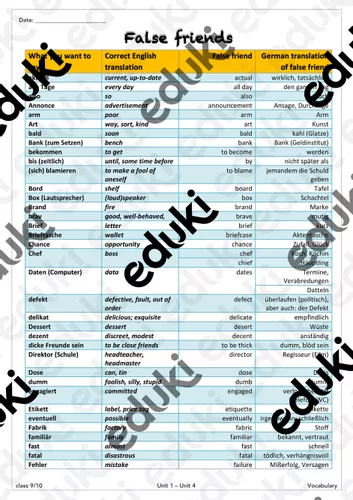 False Friends Worksheet.pdf False Friends – Unterrichtsmaterial im Fach Englisch