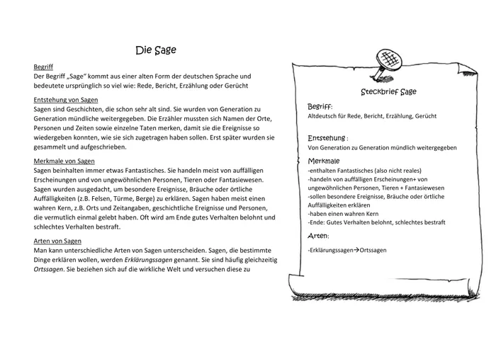 sagen merkmale kennenlernen und steckbrief erstellen Sagen Merkmale Arbeitsblatt
Sagen Merkmale kennenlernen und Steckbrief erstellen