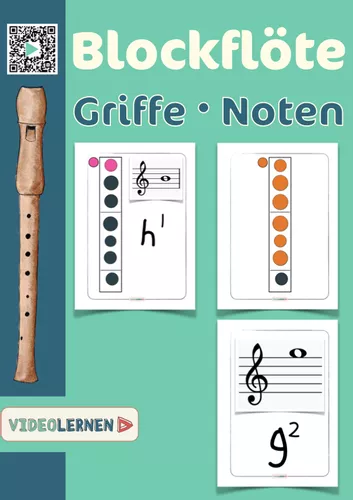 Blockflöte | Poster deutsche Griffweise | Notenkarten 🎶 ...