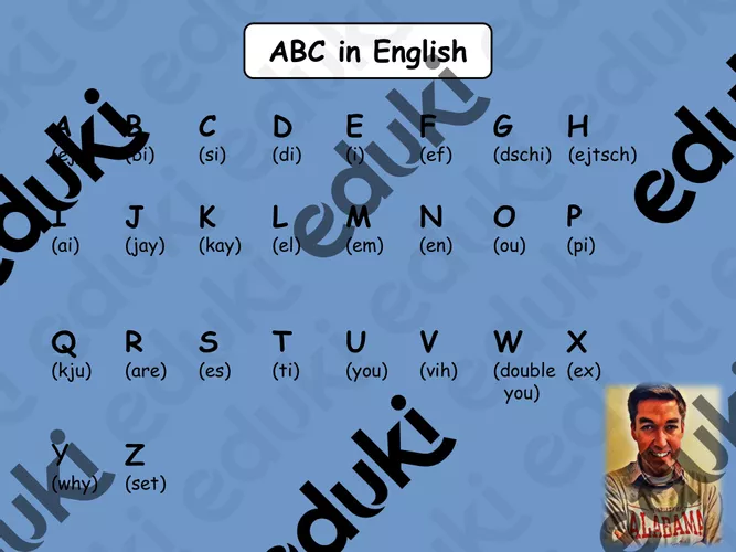ABC in English – Unterrichtsmaterial im Fach Englisch