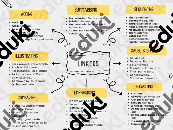 LINKERS. - material de la siguiente asignatura English / Inglés