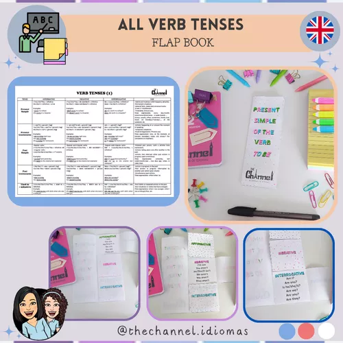 Verb Booklet.pdf All Verb Tenses - Flap Book + Chart - material de la siguiente ...