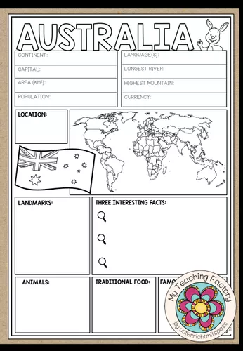 Australia Fact File Example AUSTRALIA - Fact File - material de la siguiente asignatura Inglés ...