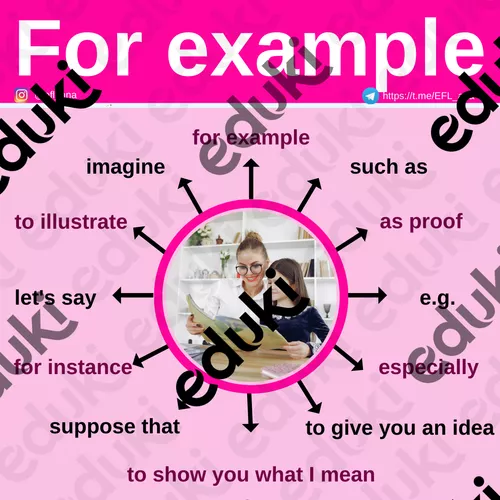 FOR EXAMPLE - Ressource pédagogique pour ton cours de Anglais