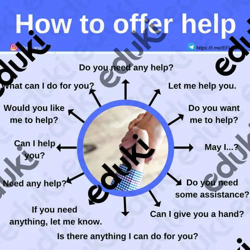 How to offer help - Ressource pédagogique pour ton cours de Anglais