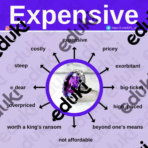 Expensive - Ressource pédagogique pour ton cours de Anglais